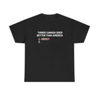 Jac Hughe Tshirt Hockey Fathers Day US Viral
