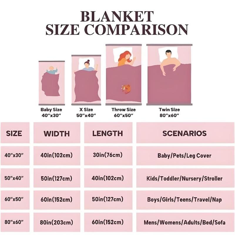 Golden Girls Decke | Blanche Sophia Dorothy Rose Stay Golden Decke | Amerikanische Sitcom Kuscheldecke für Bett, Couch, Sofa, Weihnachtsgeschenk, Geburtstagsgeschenk